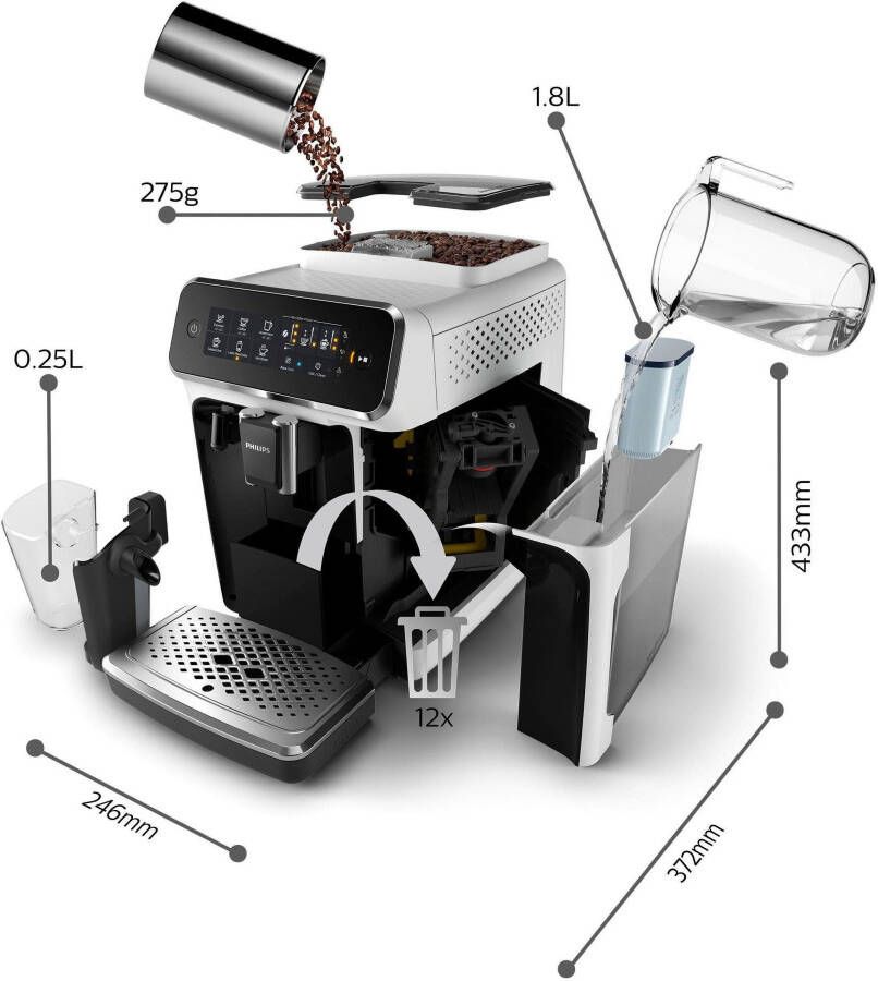 Philips Volautomatisch koffiezetapparaat 3200 Serie EP3243 70 LatteGo inclusief gratis verwenpakket ter waarde van vap € 49 99 wit - Foto 10