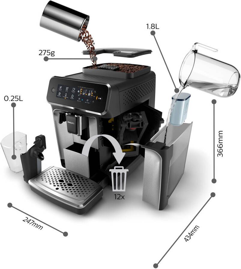 Philips Volautomatisch koffiezetapparaat 3200 Serie EP3246 70 LatteGo - Foto 6