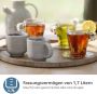 Philips Waterkoker HD9396 90 7000 Series dubbelwandig met 6 temperatuurinstellingen 1 7 l - Thumbnail 6