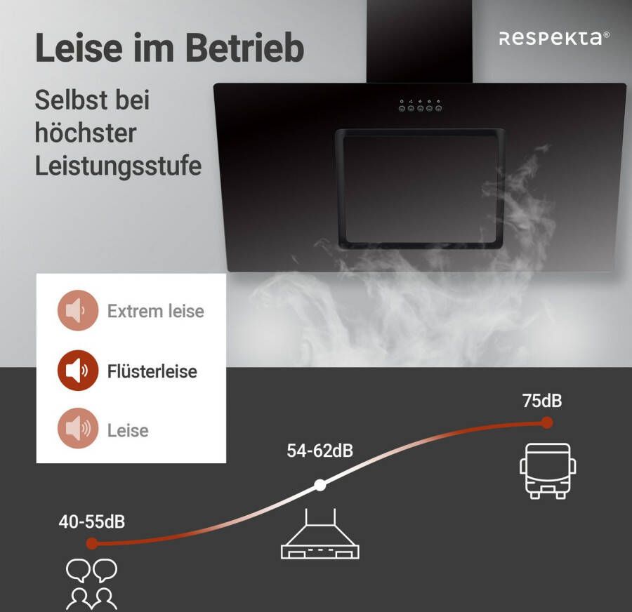 RESPEKTA Schuine wandkap CH 22010 90 cm 3 vermogensniveaus led-verlichting geschikt voor afzuiging en recirculatie