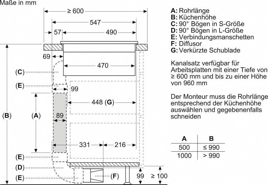 SIEMENS Kookplaat met afzuigkap ED711FGA6 (set) - Foto 7