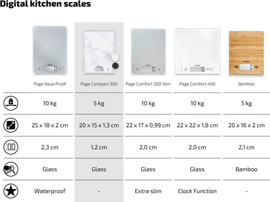 Soehnle Keukenweegschaal Page Compact 300 Marble Draagvermogen 5 kg 1 g nauwkeurige opsplitsing - Foto 6