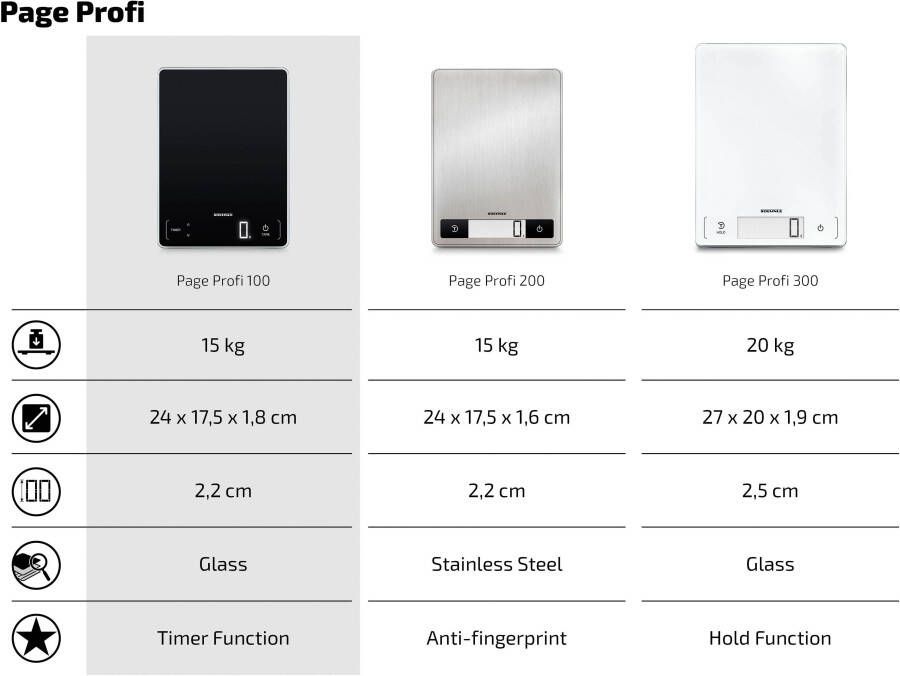 Soehnle Keukenweegschaal Page Profi 100 &sensor-touch + keukentimer draagvermogen tot 15 kg 1g nauwkeurige opsplitsing