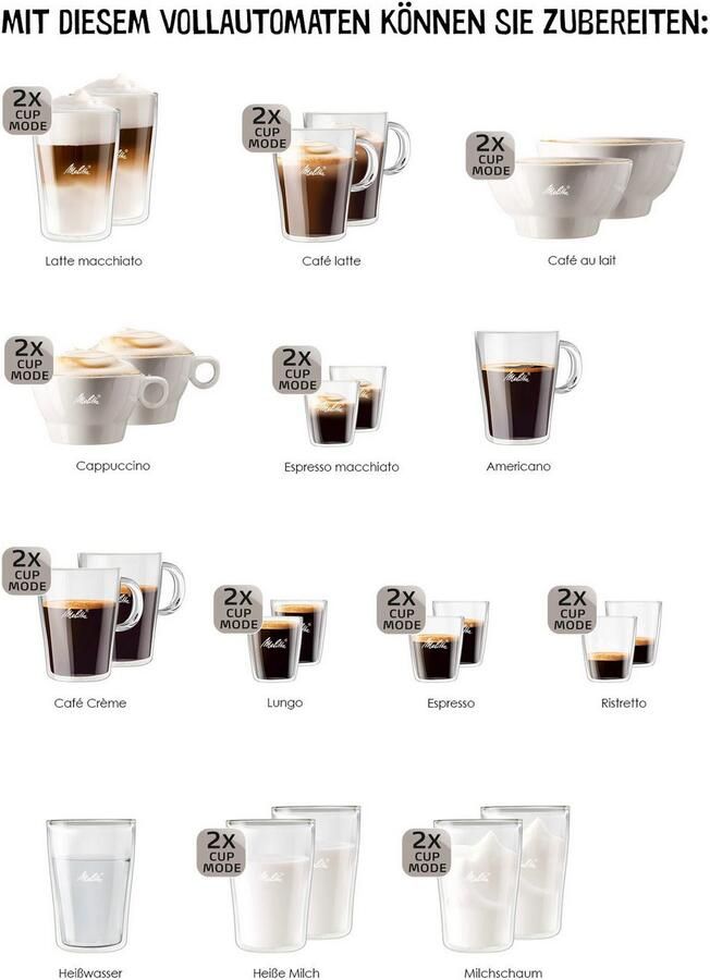 Melitta Volautomatisch koffiezetapparaat CI Touch F630-111 zilverkleur 10 koffierecepten 2-kamer bonenreservoir one touch bediening - Foto 4