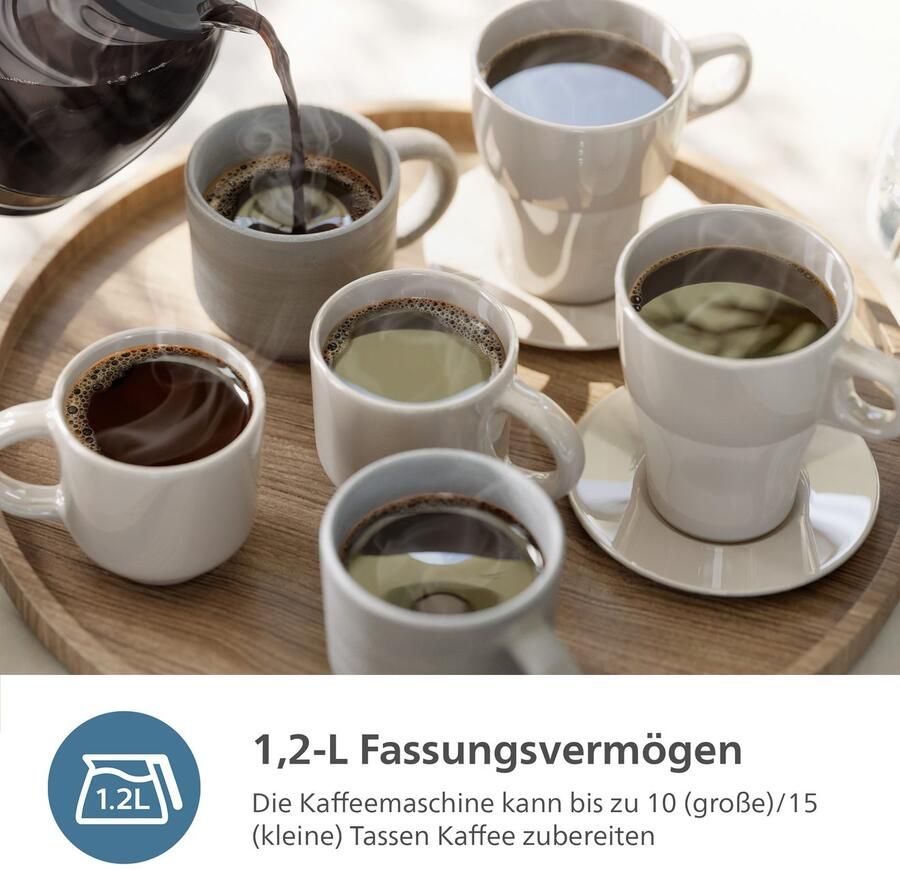 Philips Filterkoffieapparaat HD7461 20 Daily Collection 1 2 l Aroma-Twister druppelstop automatische uitschakeling zwart - Foto 5