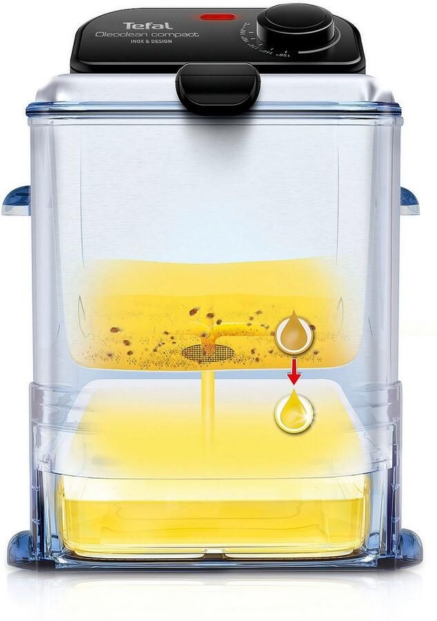 Tefal Friteuse Oleoclean Compact 2 l deksel met filter kijkvenster temperatuurregeling fr7016 - Foto 5